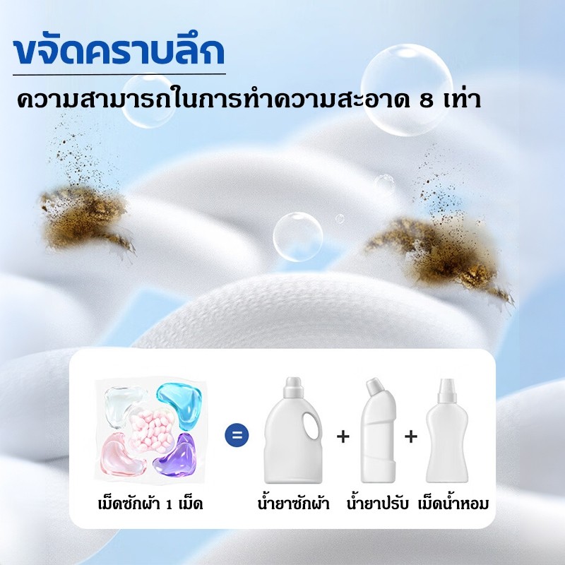 เจลบอลซักผ้า 5in1(เจลบอล ผงซักฟอก น้ำยาซักผ้า)  แคปซูลซักผ้า ขจัดคราบฝังลึก กลิ่นหอมที เจลซักผ้าสูตรเข้มข้น - รูปที่ 5