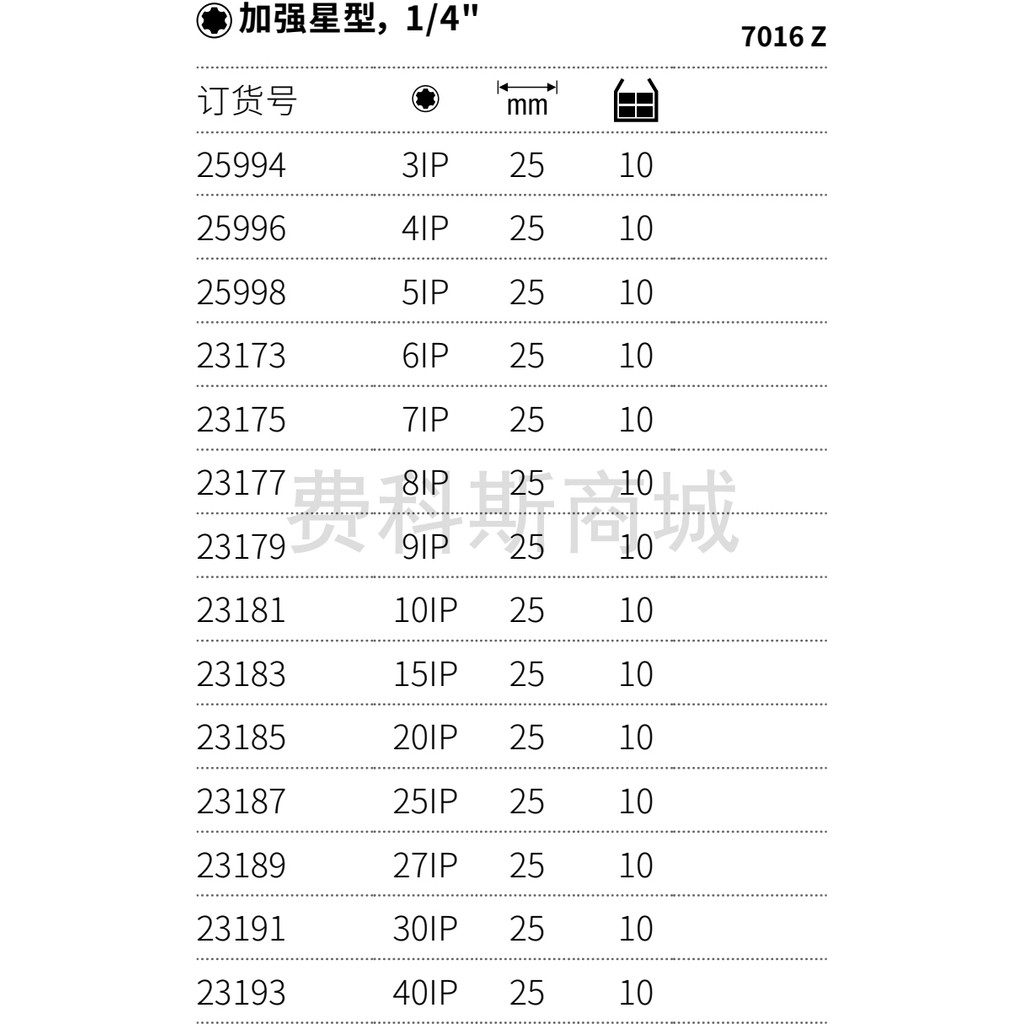 เยอรมนี Wiha Wiha 7016Z Professional Torx PLUS ความแข็งสูงทนต่อการสึกหรอ IP Enhanced Star Bit C6.3
