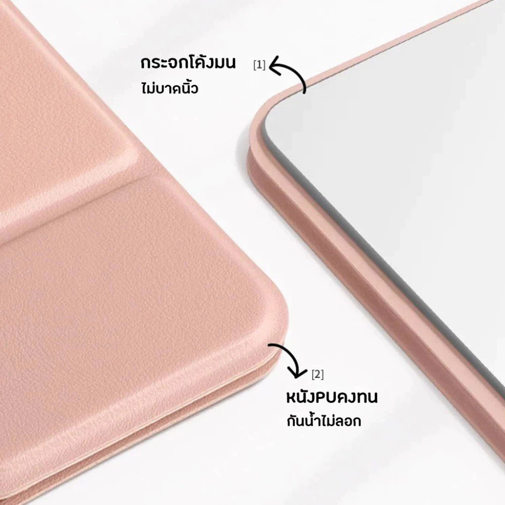 รูปภาพ 6