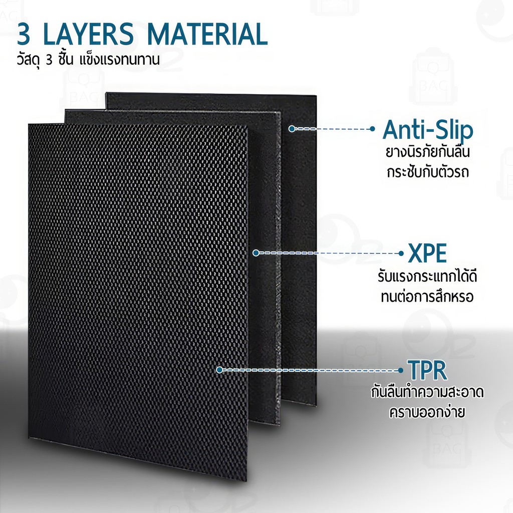 9Gadget - พรมปูพื้นรถยนต์ GAC Aion Hyptec HT EV ปี 2024-2025 3D กันน้ำ 100% เข้ารูปตรงรุ่น พรมปูพื้นรถยนต์กันรอยขีดข่วน - รูปที่ 4