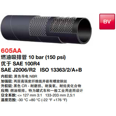 ALFAGOMMA Italy 605 ชิ้นส่วนน้ําน้ํามัน