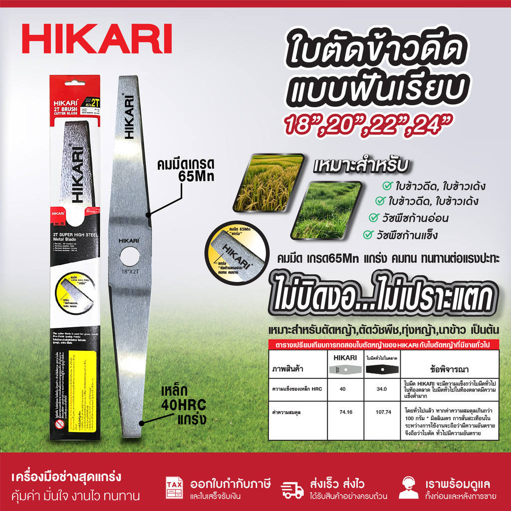 HIKARI ใบตัดข้าวดีดแบบฟันเรียบ ขนาด 18นิ้ว, 20นิ้ว, 22นิ้ว, 24นิ้ว เกรด 65Mn เหล็กหนา คมทน ไม่บิดงอ