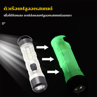 Fun Frog ไฟฉายแรงสูง ขนาดเล็ก แบบพกพา พวงกุญแจชาร์จ USB ไฟทํางาน LED ไฟฉายกันน้ํา สําหรับตั้งแคมป์กลางแจ้ง