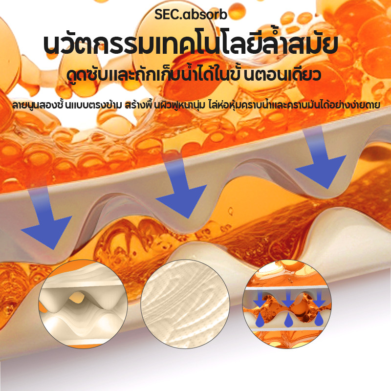 【12 ห่อ】Botare กระดาษเช็ดครัวแบบติดผนังถอดได้ ซึมซับน้ำมันและน้ำได้ดี 2 ชั้น 4800 แผ่น 223*200mm - รูปที่ 4