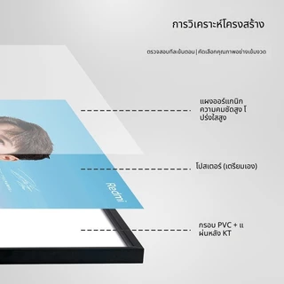 กรอบโปสเตอร์ A2 แบบสไลด์ เปลี่ยนภาพได้ ไม่ต้องถอด กรอบติดผนังไม่ต้องเจาะ ขอบบาง ใช้โชว์ป้ายประกาศ โฆษณา ขนาด 42x59.4 ซม