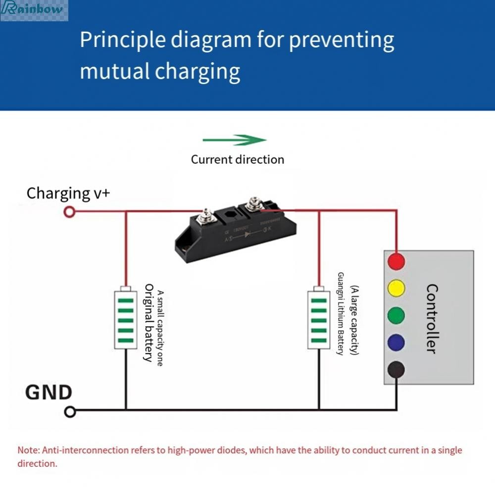MD100A 1600V 100A Current Rating Glass Passivation Forced Cooling แนะนํา