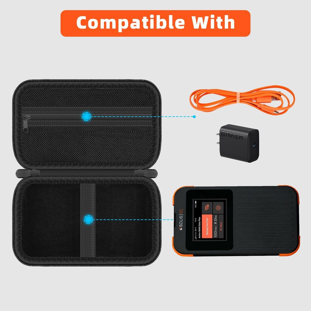 เคสแข็งสําหรับเดินทางสําหรับ SIMO Solis 5G WiFi Mobile Hotspot, Travel Router WiFi Storage Box Holde