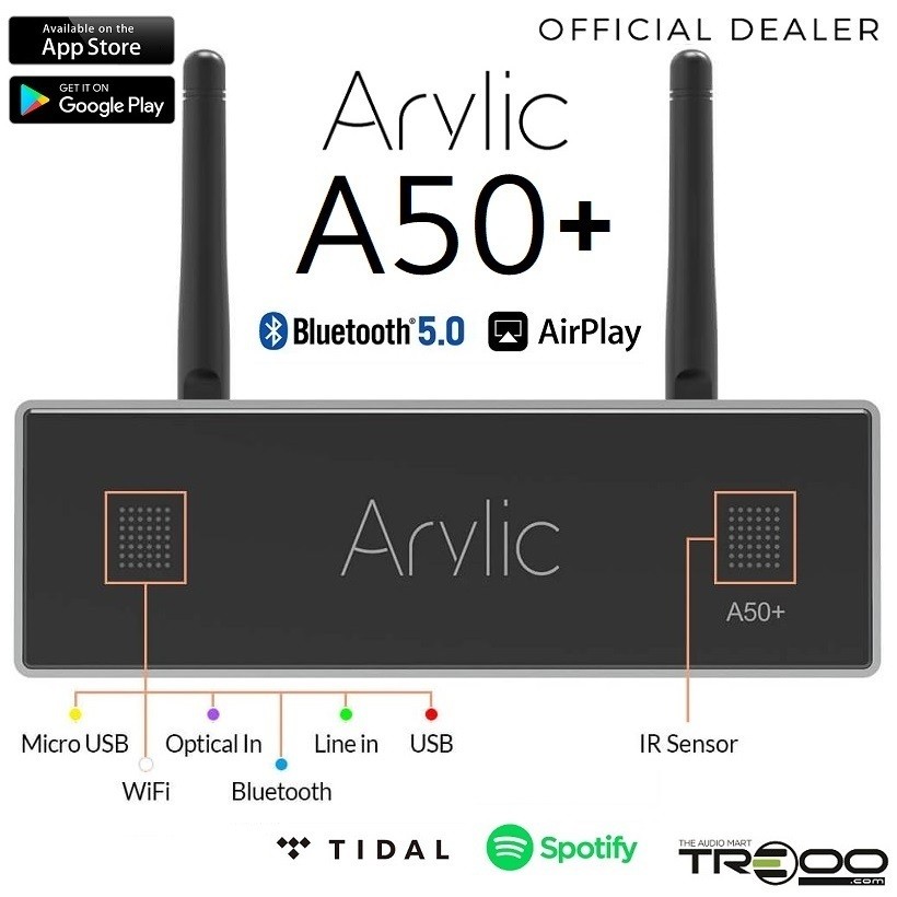 Arylic A50+ MultiRoom Bluetooth/WiFi/Ethernet Network Streamer USB DAC และ HiFi Integrated Amplifier