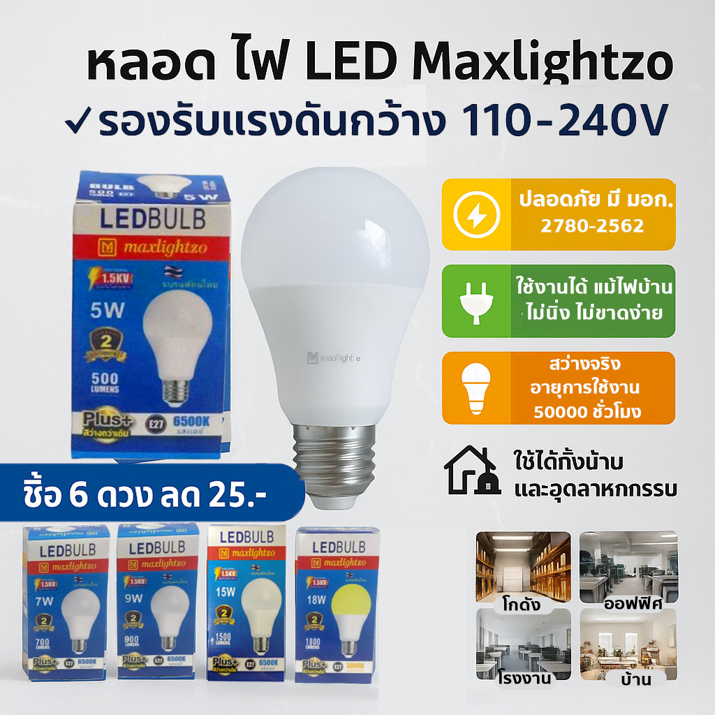 Maxlightzo หลอดไฟ LED ขนาด 5-45W ขั้วเกลียว E27 หลอดไฟประหยัดพลังงาน  แสงขาว 6500K หลอดไฟคุณภาพสูง โล๊ะ
