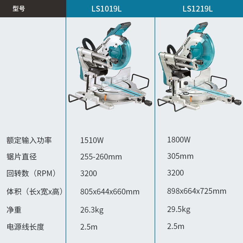 Makita Diagonal Saw LS1019L เครื่องตัดคอมโพสิตแบบเลื่อน High Power Multi-Function Table Saw LS1219L