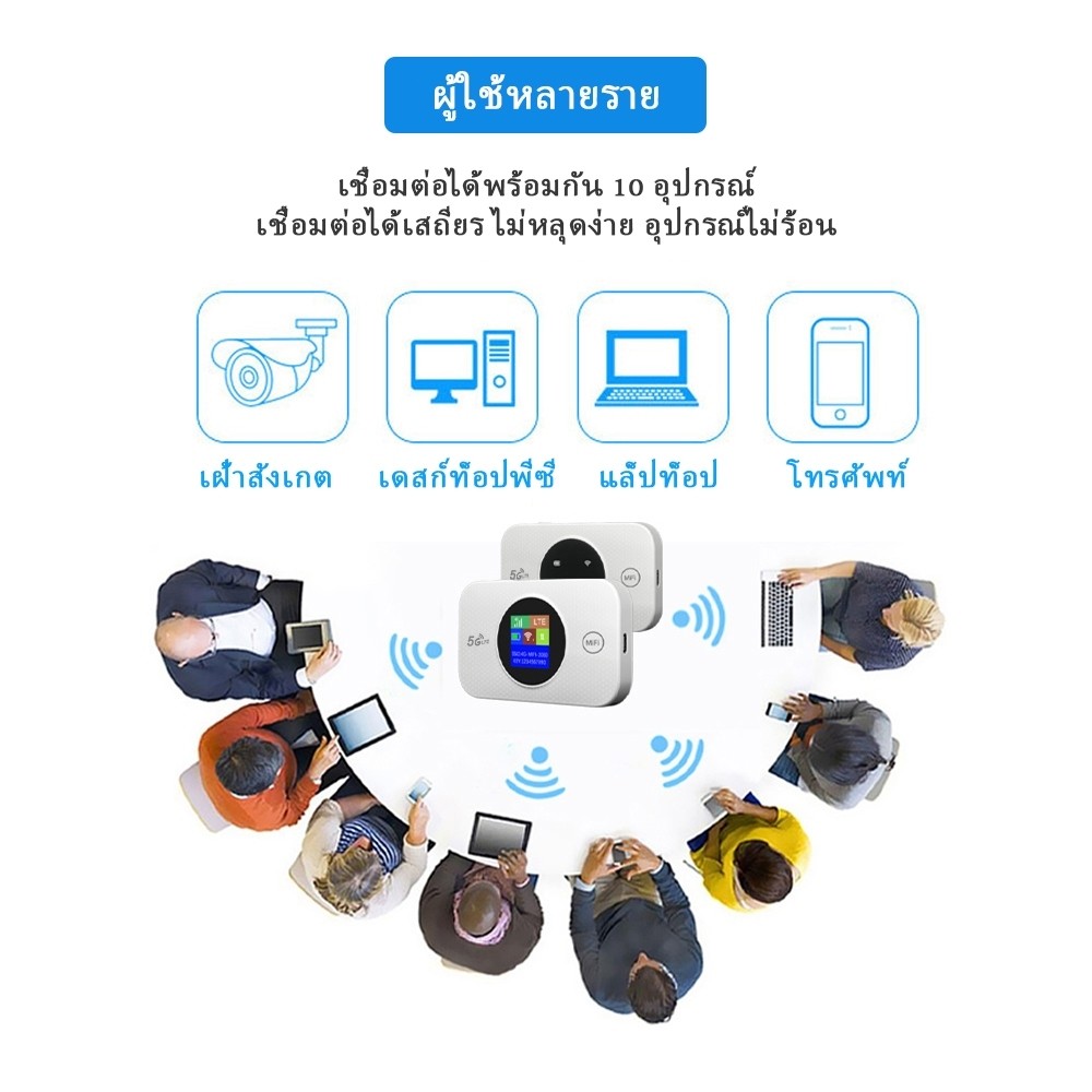 MF968 WiFi มือถือรองรับทุกเครือข่าย SIM แบบพกพา WiFi 4G/5G 300mbps แบบพกพา WiFi Pocket WiFi 3000mah สามารถเชื่อมต่อหลา - รูปที่ 3