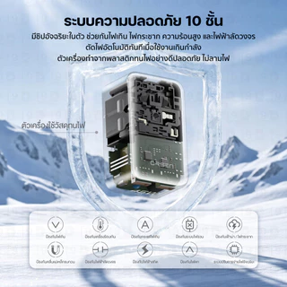 [ส่งไว] Orsen by Eloop C18 C48 หัวแปลงปลั๊กไฟ 25W 45W Universal Travel Adapter ชาร์จเร็ว Type C ปลั๊กแปลงต่างประเทศ