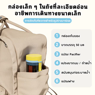 แปรงล้างขวดนม แปรงล้างขวดนมแบบพกพา ใช้งานง่าย พกพาสะดวก แปรงล้างขวดนมซิลิโคน มุนได้ 360 องศา แปรงทําความสะอาดขวดนม