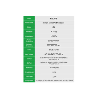 RELIFE Q4 Fast Charger 6-Port 72W Dual PD Dual QC TFT HD หน้าจอสีสําหรับโทรศัพท์มือถือแท็บเล็ต 6-Port Desktop Charger