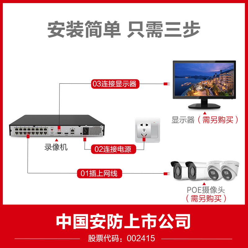 Hycom Vision DS-7816N-K2/16P 8/16ch POE Network Hard Disk Video Recorder Monitoring NVR Single Produ