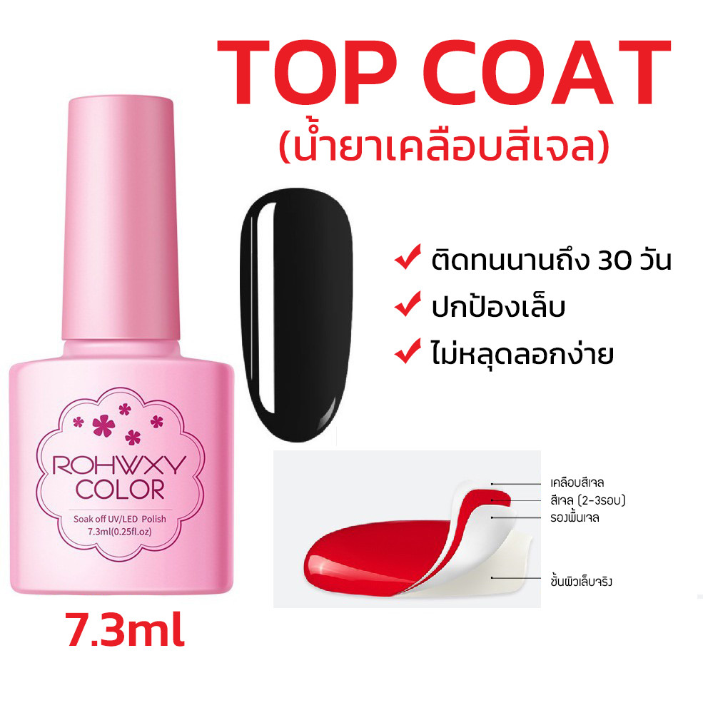 ROHWXY ชุดเคลือบสีเล็บเจล Base Coat / Top Coat / Matte Top แบบต้องอบด้วยเครื่องอบ UV/LED