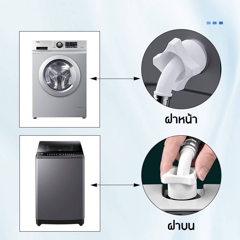 รูปภาพ 7