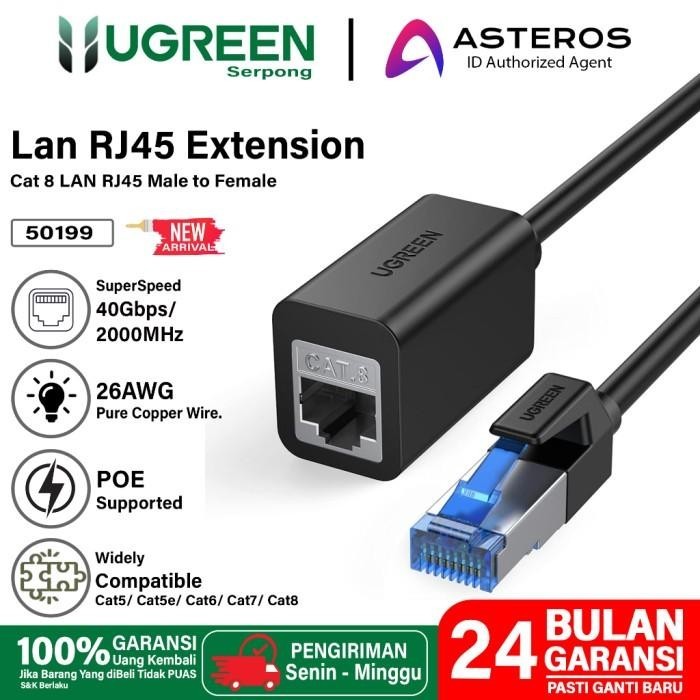 UGREEN RJ45 Lan Extension Cat8 Gigabit Ethernet Network SSTP Cable