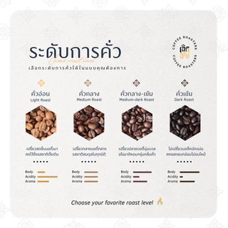 เมล็ดกาแฟ Laos Bolaven ขนาด 500 กรัมและ 1 กิโลกรัม เมล็ดกาแฟคั่วอาราบิก้า บริการบดฟรี Cherdchai Coffee Roasters