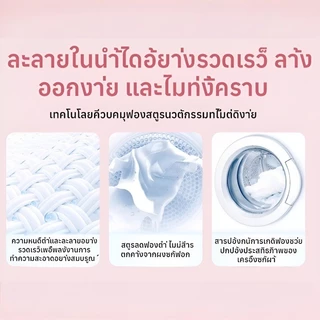 【ฆาตกรคราบดื้อ】HFH ผงซักฟอก สำหรับทำความสะอาดลึก/เพิ่มความขาว/ขจัดกลิ่นอับ 1.5KG | คราบดื้อ/ผงซักฟอก/ทำความสะอาดลึก/เพิ่มขาว/ขจัดกลิ่นอับ/ครอบครัว/เสื้อกีฬา