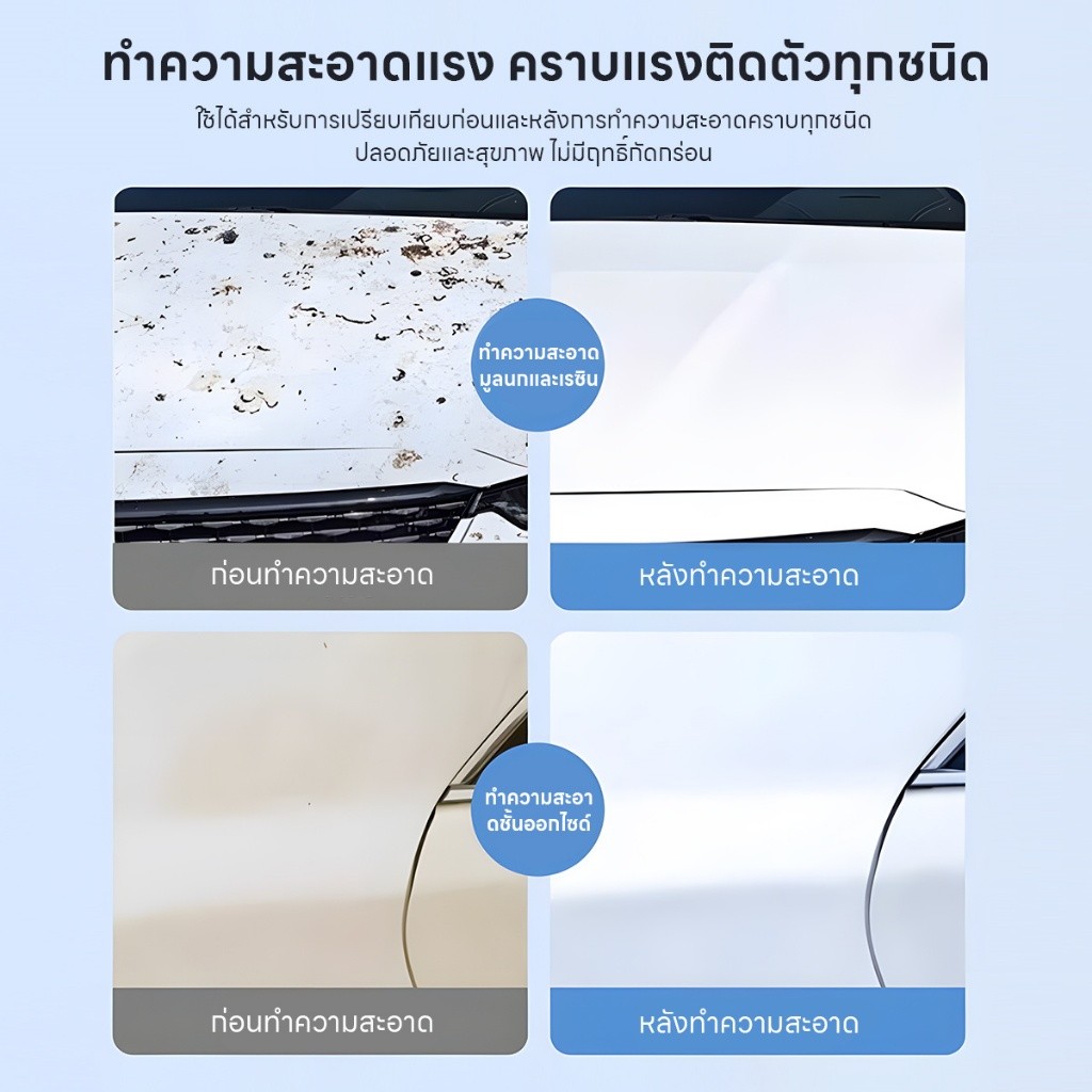 น้ำยาทำความสะอาดอเนกประสงค์ น้ำยาล้างเครื่องยนต์ไม่ต้องล้างน้ำล้าง​น้ำมัน​เครื่องคราบจารบีดินโคลน คราบสกปรก​ในครัวเรือน​ ราคา ถูกที่สุด ดีลบีเคเค แกลเลอรีภาพที่ 4