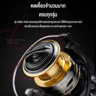 รอกสปินนิ่ง รอกสปิน แขนโยกคู่โลหะทั้งหมดออกแบบแรงขนถ่าย 8 กก รอกเบท รอก รอกตกปลา รอกเบ็ดตกปลา ลอกเบสตกปลา ตกปลา