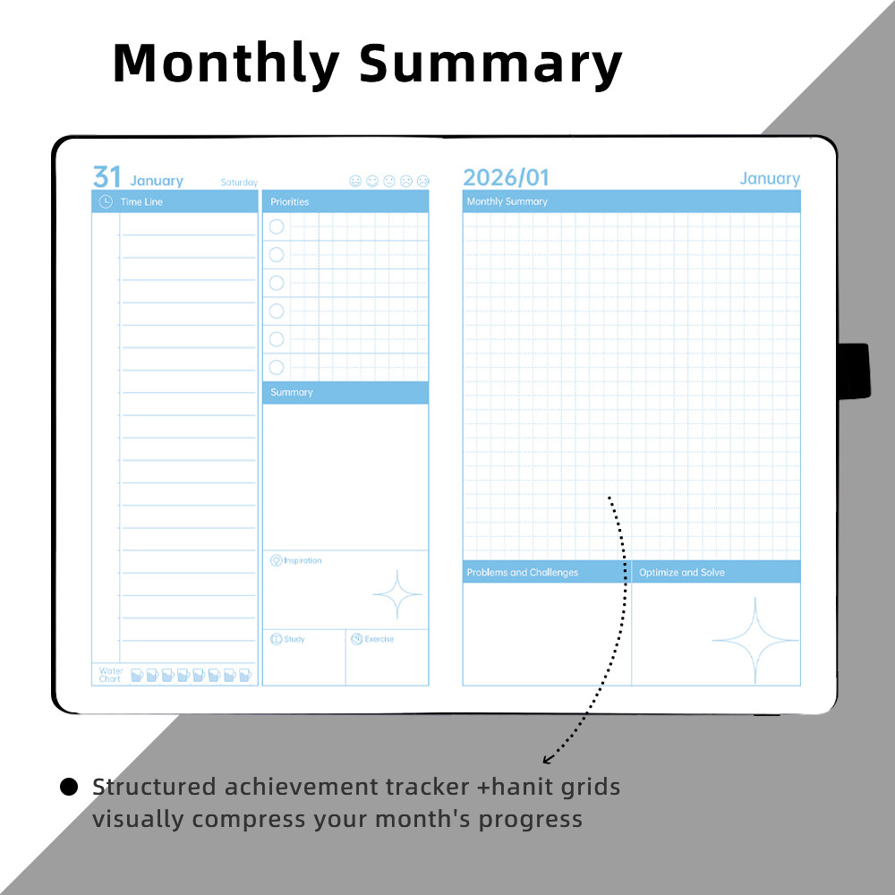 2026 Yearly Planner A5 Softcover ตารางภาษาอังกฤษ Daily Plan Notebook Soft-Touch Leather 80GSM กระดาษกลับกระเป๋าสําหรับหมายเหตุนักเรียนและสํานักงานเครื่องเขียน - รูปที่ 6