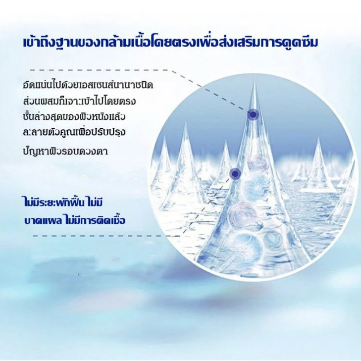 ✅3 วินาทีลดริ้วรอย✅ แผ่นแปะตาไมโครนีดเดิลไฮยาลูโรนิกแอซิด มาส์กรอบดวงตาเพื่อยกกระชับและต่อต้านริ้วรอย ขจัดริ้วรอยเล็กๆ/รอยคล้ำรอบดวงตา/ถุงใต้ตา แผ่นแปะแบบละลายน้ำ ราคา ถูกที่สุด ดีลบีเคเค แกลเลอรีภาพที่ 8