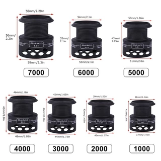 🔥 OilStars รอกหมุนตกปลา อัตราทดเกียร์ 5.2: 1 ความเร็วสูง 12BB ตลับลูกปืน สําหรับคันเบ็ดตกปลา