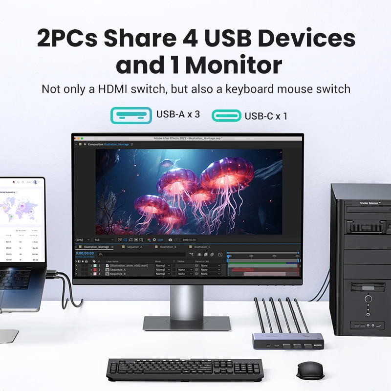 Professional UGREEN 8K 60Hz HDMI KVM Switch USB C USB3.0 KVM Switcher 2 PCs Sharing 1 Monitor,Printe