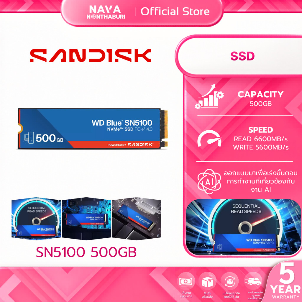 WD SSD (เอสเอสดี) BLUE SN5100 500GB GEN 4.0 (WDS500G5B0E-00CPE0) WARRANTY 5 YEAR