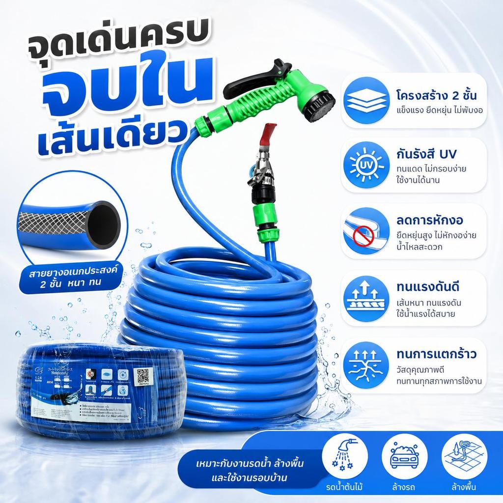 Grace Bath สายยางเอนกประสงค์ สีฟ้า ผนังหนาพิเศษ ทนทานไม่ฉีก ขนาด4/5/6หุน ยาว10/15/20/30เมตร สำหรับบ้านสวน พร้อมส่ง