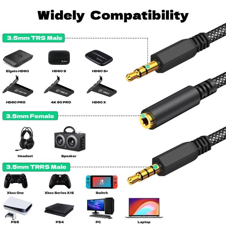 สาย LecLoc Chat Link Pro สําหรับ Elgato HD60 S/S+, HD 60 PRO, 4K 60 PRO, HD60 X Gaming Capture Card,