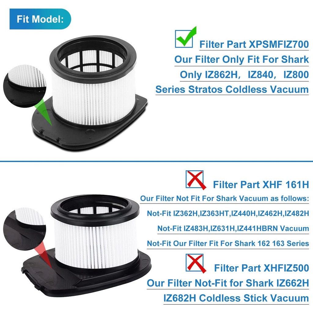 IZ862H เปลี่ยนกรอง Lichelete เครื่องดูดฝุ่นสําหรับ Shark IZ862H Stratos เครื่องดูดฝุ่นไร้สาย, รวมตัว