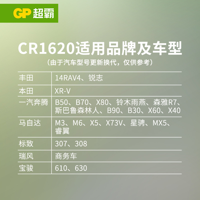 GP Speedmaster CR1620 แบตเตอรี่ปุ่ม 3V Mazda 3 Mazda Six Mazda 6 Mazda 2 Shijia กุญแจรถรีโมทคอนโทรล