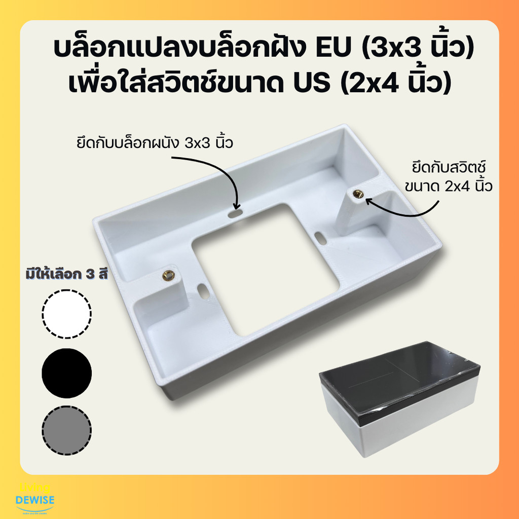 บล็อกพลาสติก 3 มิติ สำหรับแปลงบล็อกสวิตช์ไฟหรือปลั๊กไฟขนาด 3x3 นิ้ว ให้เป็นขนาด 2x4 นิ้ว (EU to US adapter)