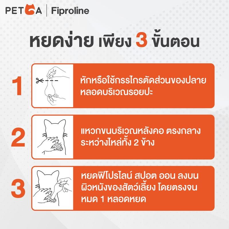 (แพค 3 กล่อง รวม 6 หลอด)Fiproline Spot On Cat ผลิตภัณฑ์กำจัดเห็บหมัดสำหรับแมว ชนิดหยดหลังคอ