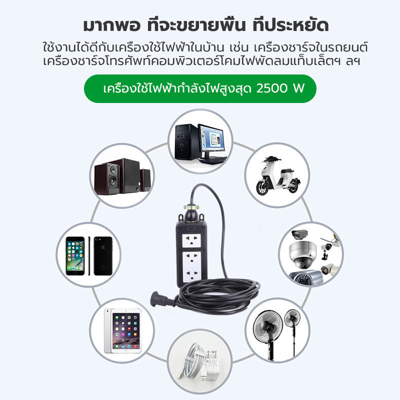 รูปภาพ 2