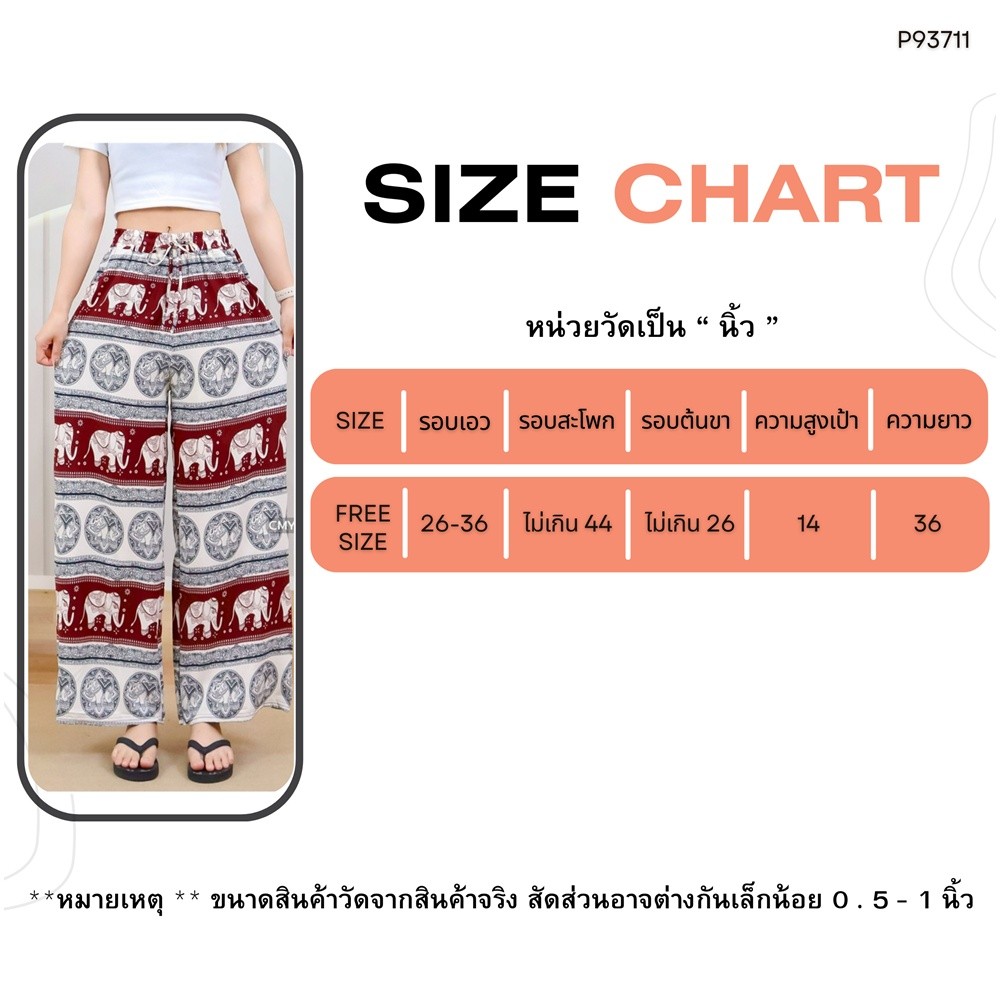 รูปภาพ 2