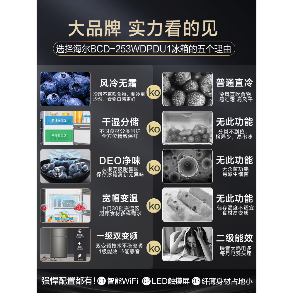 Haier 253L ตู้เย็นสามประตูในครัวเรือนขนาดกลาง Ultra-Thin First-Class Energy Inverter Air-Cooled Fros