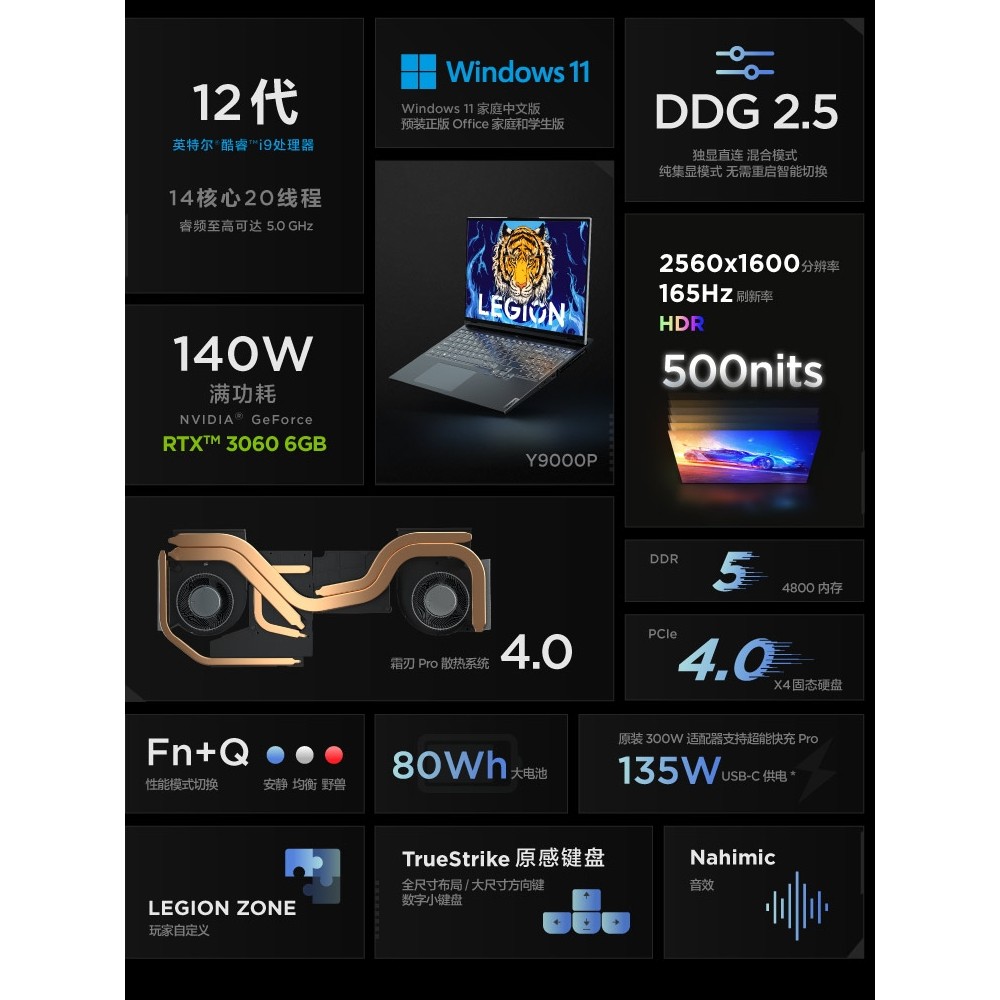 Lenovo/Lenovo Rescuer Y9000P 2023 ขายร้อน 12th Generation Core i9 RTX30 จอแสดงผลอิสระนักเรียนการเรีย