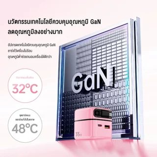 NEODIGI ชุดชาร์จเร็ว 35W ชุดชาร์จ GaN สายชาร์จ + หัวชาร์จ Fast charging มีสาย Type-C แบบยืดหด สําหรับ Type-C