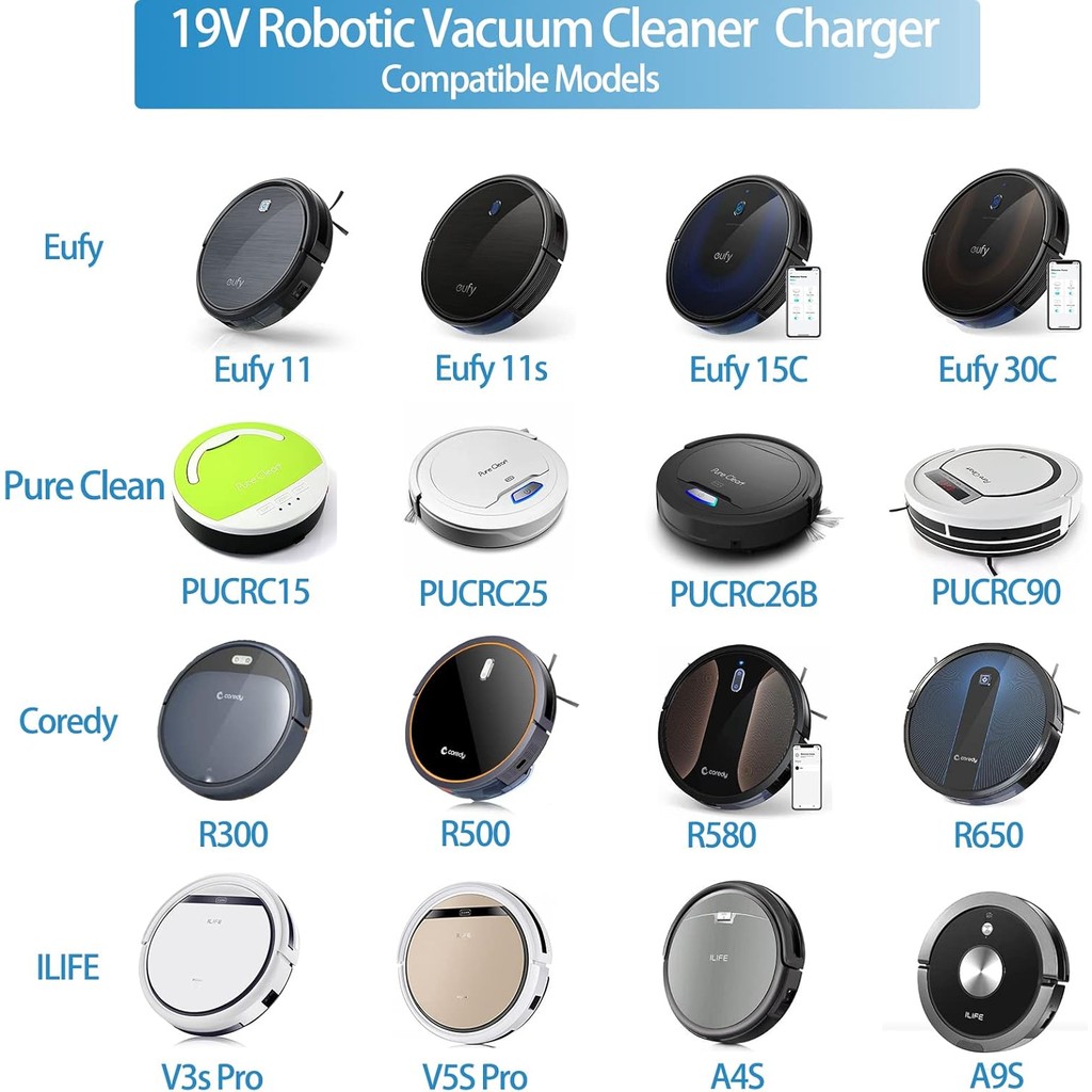 19V สําหรับ Eufy RoboVac 11 11S 12 15C 25C 30C 35C Series สําหรับ Eufy HomeVac H30, Pure Clean & Cor