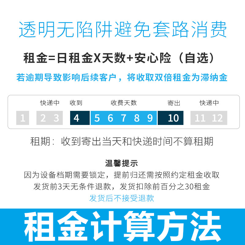 เช่า Sony PS5 Console Optical Drive Version PlayStation5 เช่า China Travel PS5 เกมคอนโซล Leasing สมา