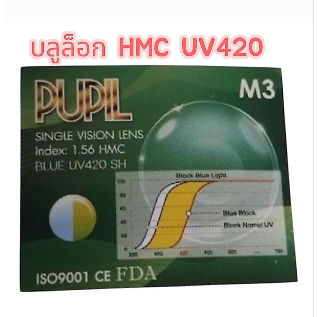 ((M3))เลนส์สำหรับตัดแว่นบลูล็อกฮาร์ทมัลติโค๊ตUV420 สำหรับตัดประกอบแว่นสายตาทุกชนิด((แจ้งค่าสายตาทางข้อความครับ))