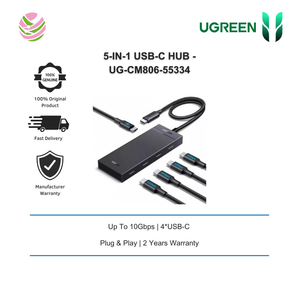 UGREEN ฮับ USB-C 5-IN-1 10GBPS PD100W - UG-CM806-55334