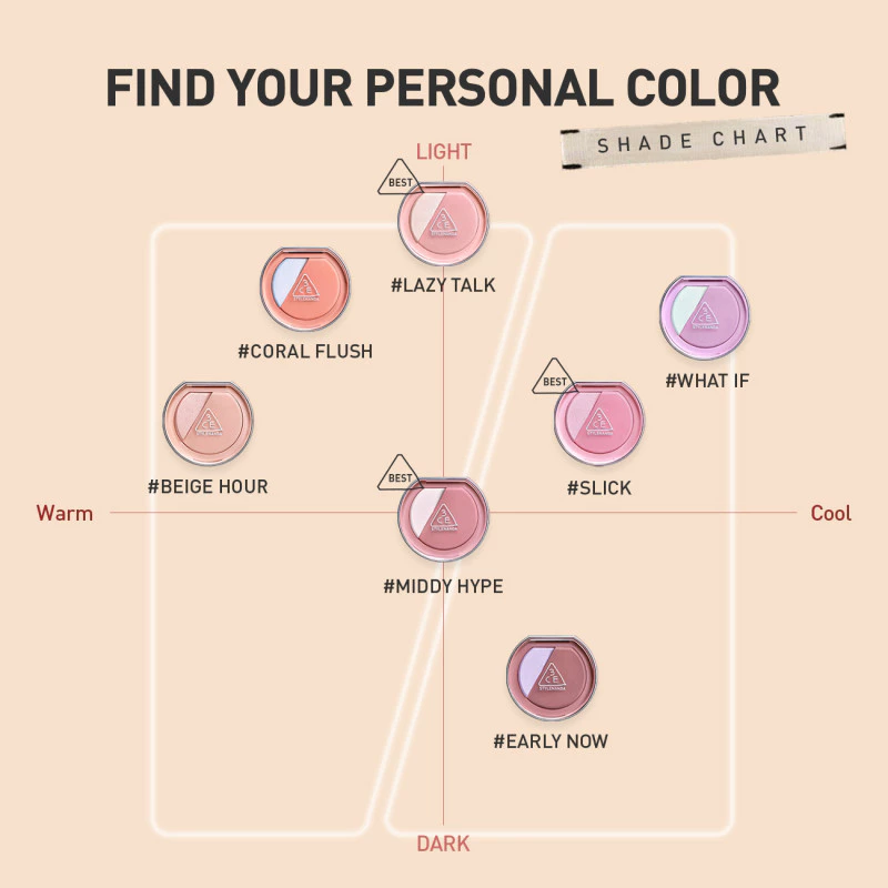 3CE Blushlighter บลัชออนผสมไฮไลท์ 4.3g ทรีซีอี thumbnail 7