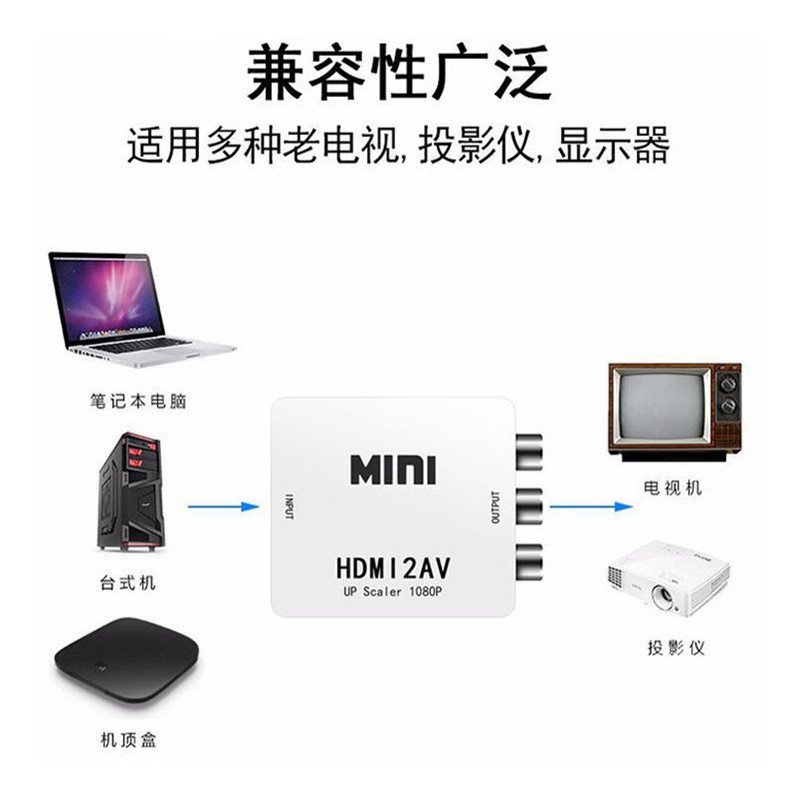 Hmid to AV av to hdtv VGA-AV AV2VGA hdtv/VGA vga to hdtv Converter 0GIR