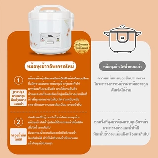 SIKA หม้อข้าวไฟฟ้า หม้อหุงข้าว 1.2ลิต 2ลิต 3ลิต 4ลิต หม้อหุงข้าวมัลติฟังก์ชั่นขนาดเล็กในครัวเรือน miniหม้อหุงข้าว