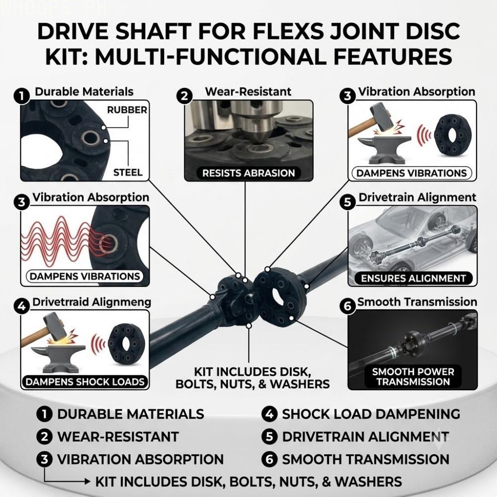 Drive Shaft Coupler Fitment โดยตรงสําหรับการจัดตําแหน่งของ Drivetrain